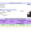 Визиты посетителя с детализацией