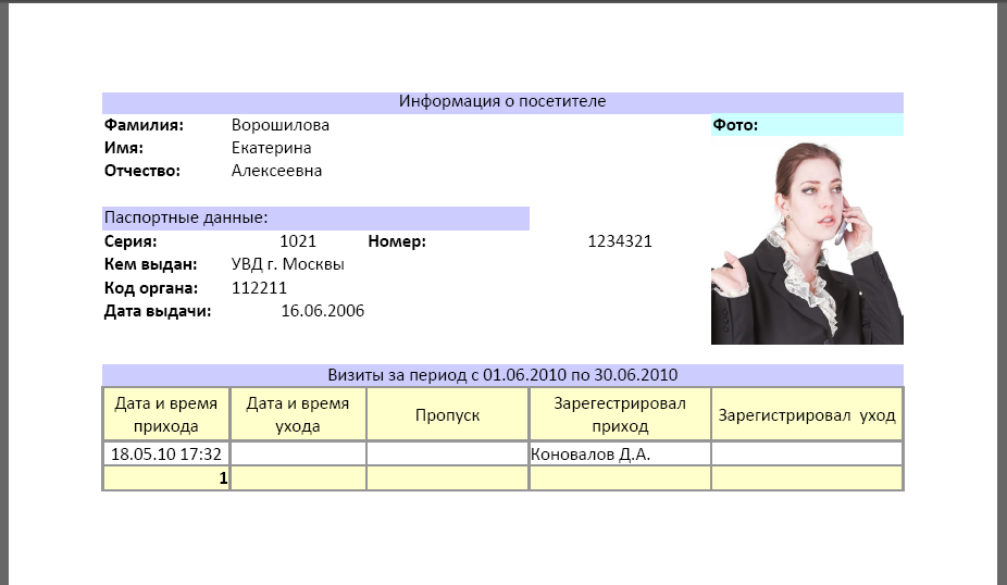 Детализация перемещений посетителя